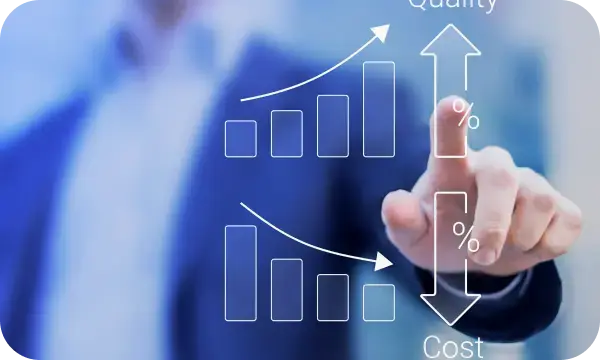 Ritmo Corexar gestione portafoglio